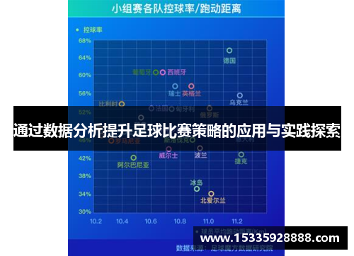 通过数据分析提升足球比赛策略的应用与实践探索